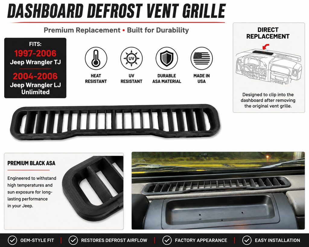A product listing graphic for a Jeep dashboard defrost vent grille replacement part. The main item shown is a black plastic vent grille, with supporting text detailing compatibility with 1997-2008 Jeep Wrangler TJ and 2004-2006 Wrangler LJ Unlimited, plus feature icons for heat resistance, UV resistance, durable ASA material, and made in USA.