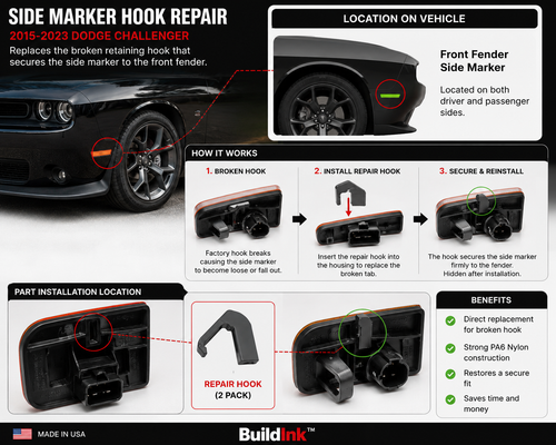 2 Pack Side Marker Hook Repair Clips for 2015-2023 Dodge Challenger