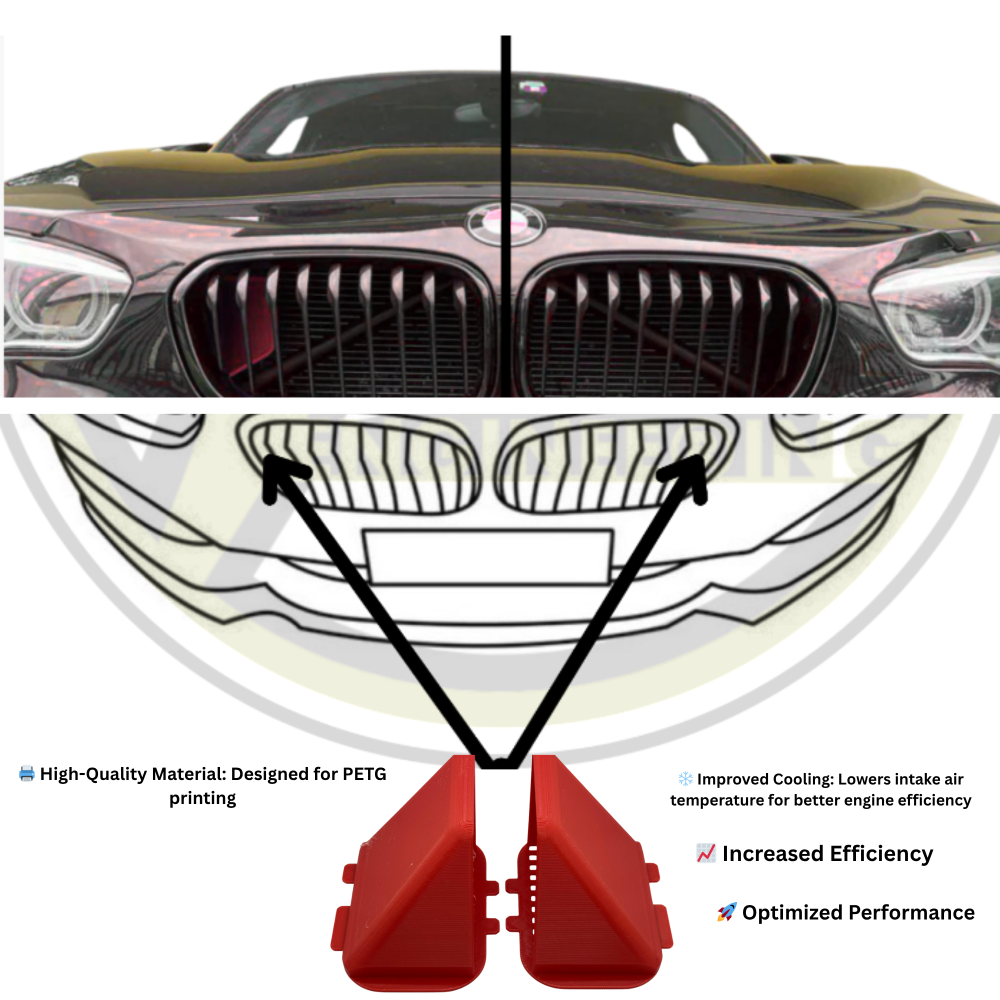 BMW Cold Air Intake Scoops – Left & Right with Integrated Grille – 3D Printed