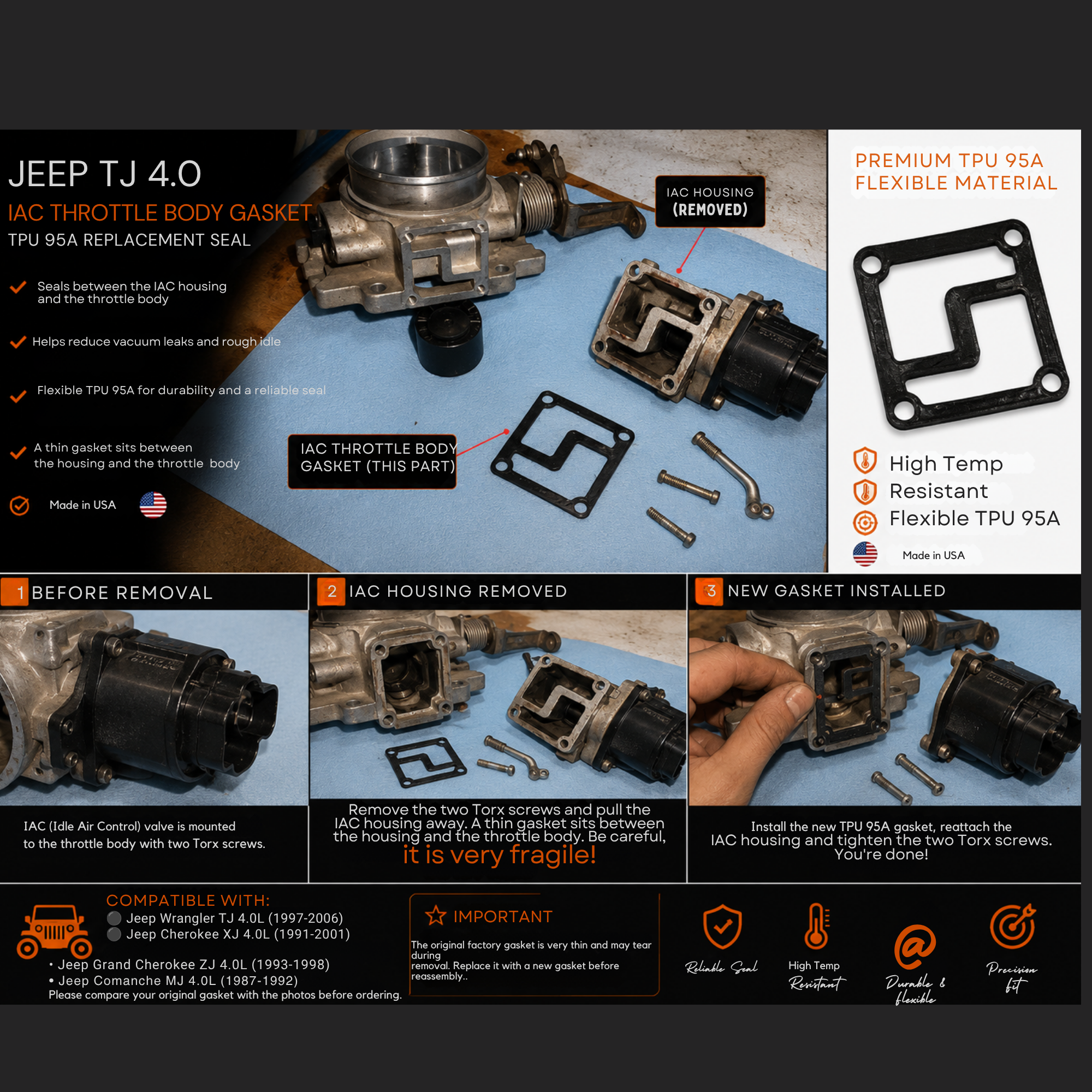 Jeep TJ 4.0 IAC Idle Air Control Valve Gasket TPU 1997-2006 Wrangler New