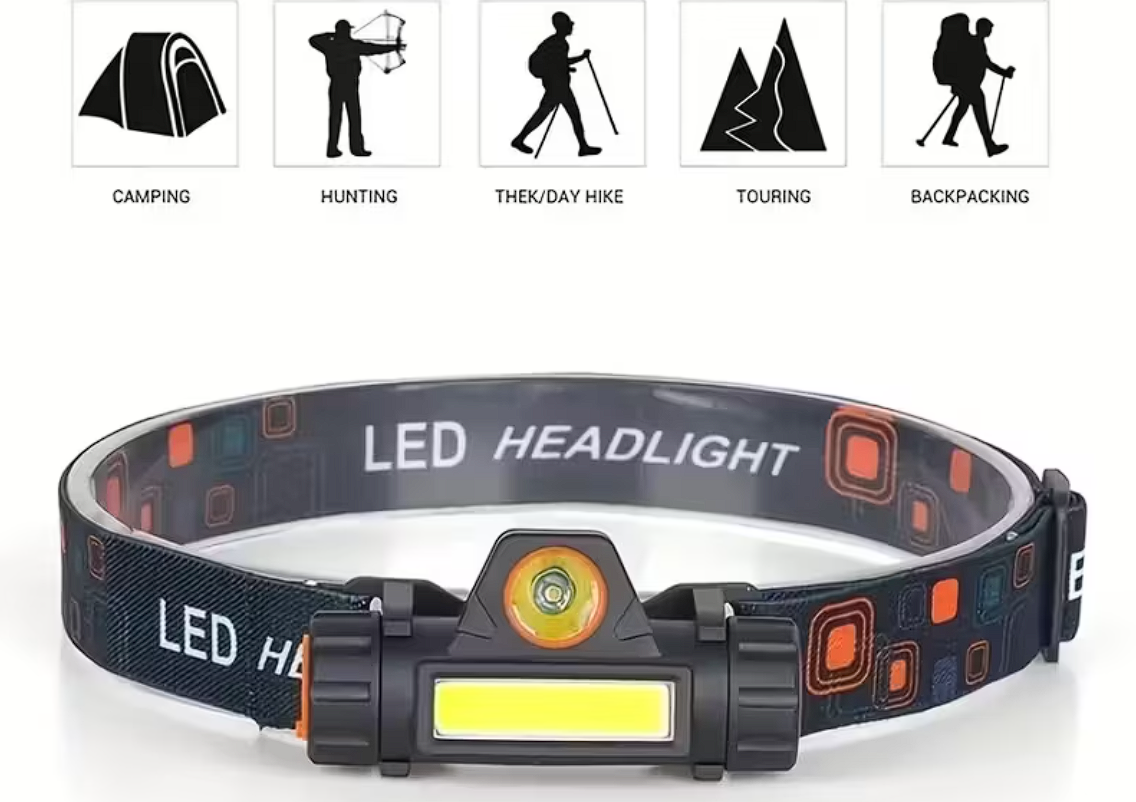 ULTRA-BRIGHT LED HEADLAMP - BRAND NEW! Perfect for Camping, Hunting, Hiking, Trekking & Backpacking